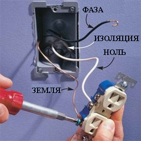 Прикрутка провода